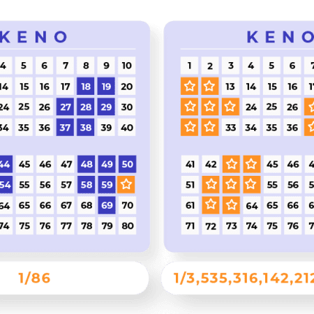 Keno Game: Try Your Luck With The Numbers