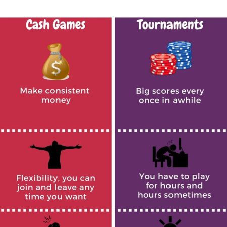 What Are The Differences Between Cash Games And Tournaments?