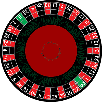 How Many Numbers On A Roulette Wheel?