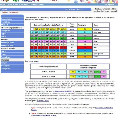 Can You Predict Lottery Numbers?