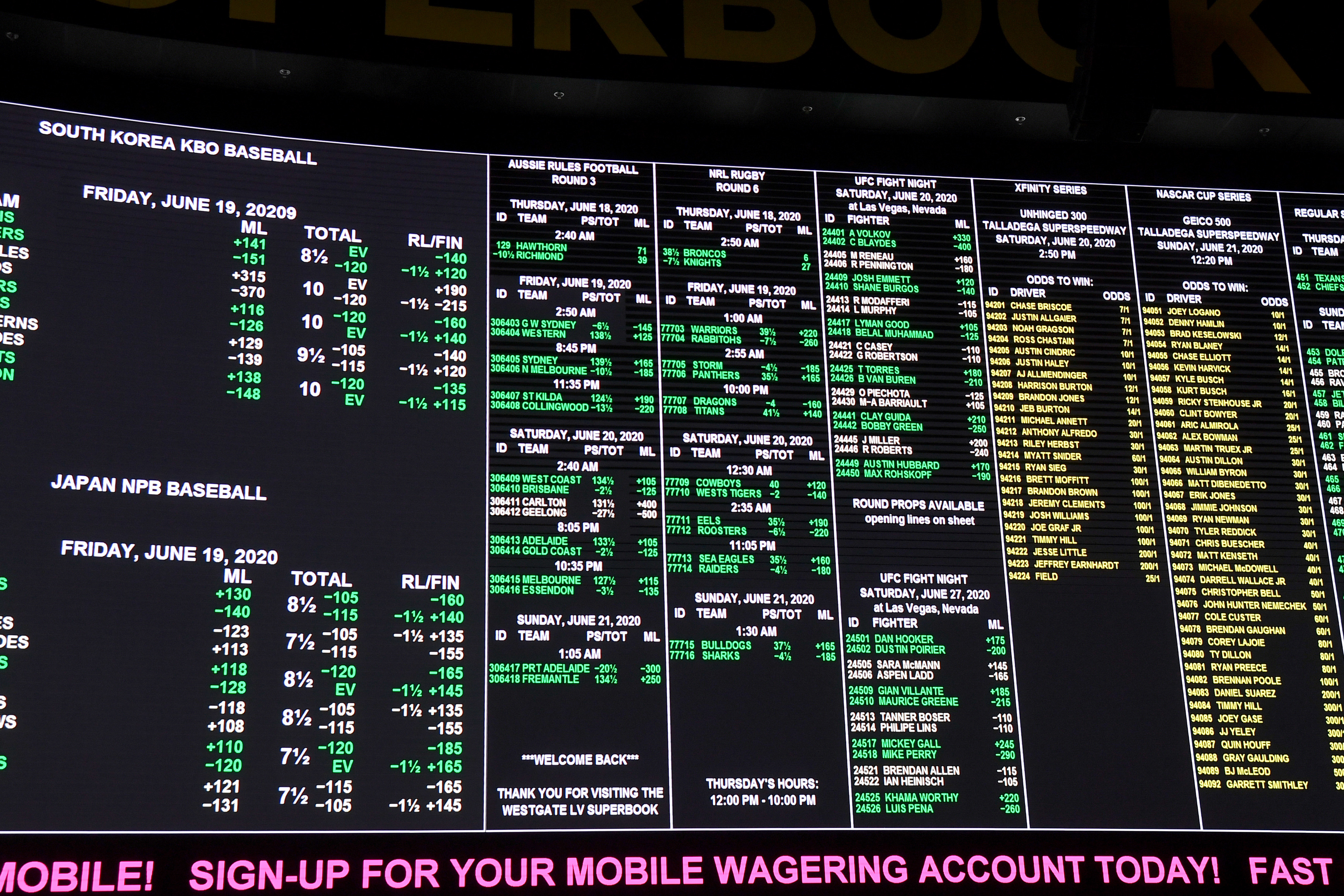 What types of information are covered in Betting News?