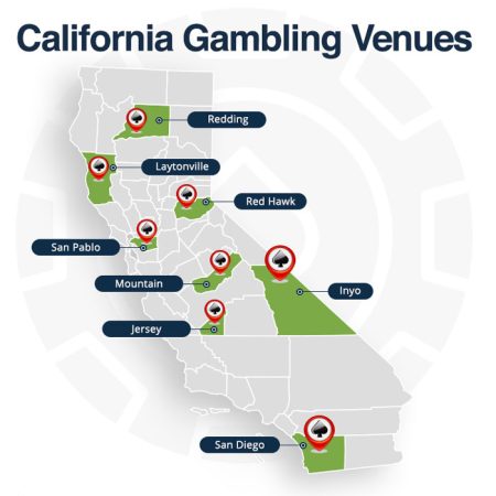 Is Online Gambling Legal In California?