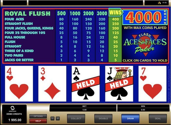 How to Play Aces and Faces Video Poker?