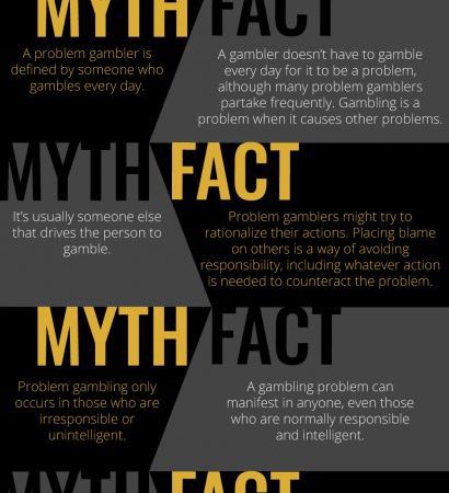 What Are The Common Misconceptions About Responsible Gambling?