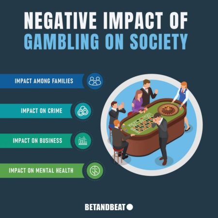 What Is The Impact Of Betting News On The Betting Community?