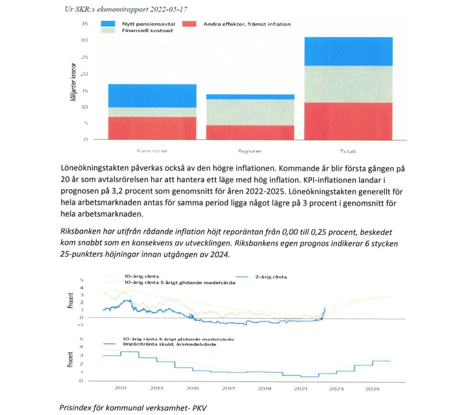 Budgetförutsättningar 2023 med plan för 20242025 Moderaterna i Bromölla