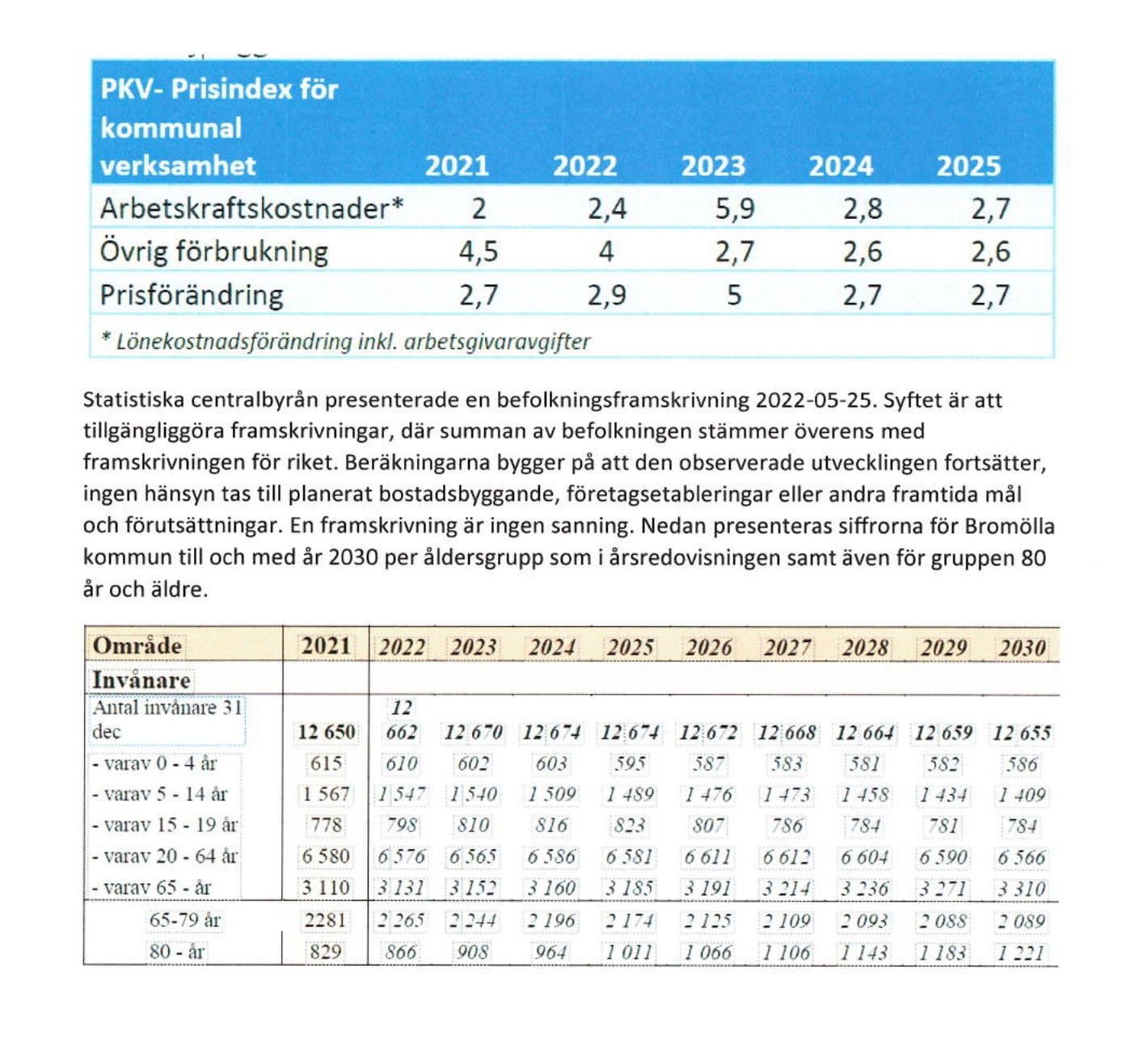 Budgetförutsättningar 2023 med plan för 20242025 Moderaterna i Bromölla