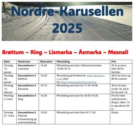 Nordre karusell