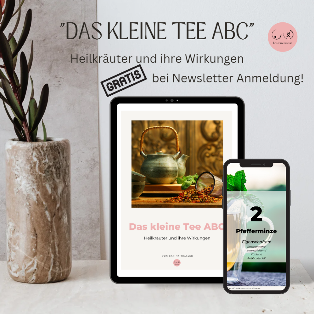 Das kleine Tee ABC