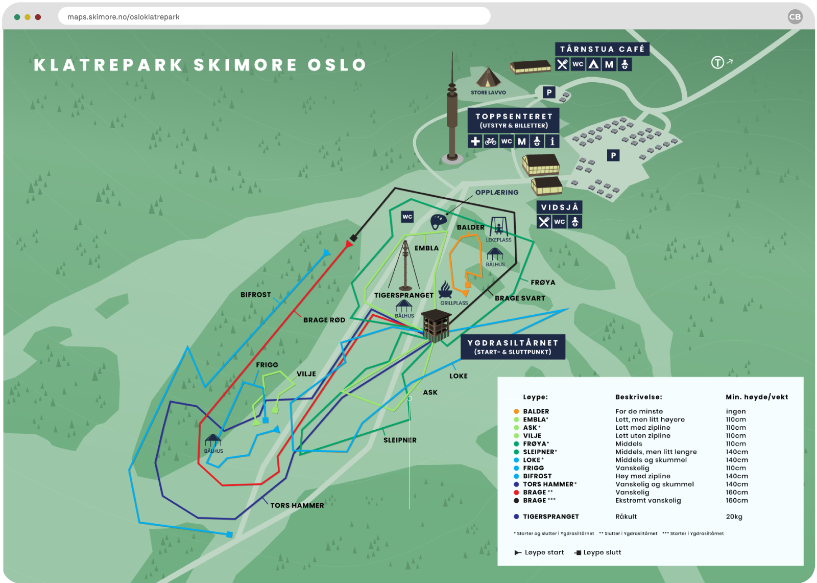 sommer-oslo-klatrepark