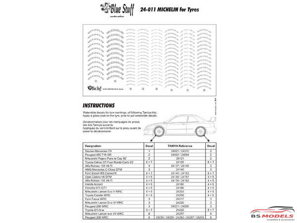 BS24-011 Michelin Tyres markings Waterslide decal Decal