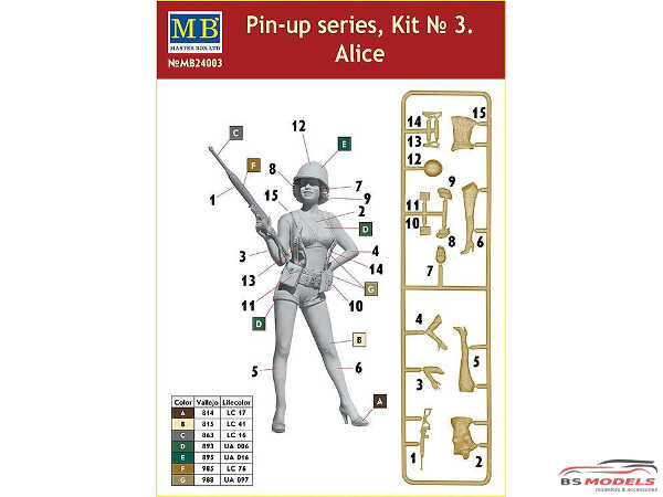 MB24003 Pin-up series #3 Alice US Army Plastic Kit