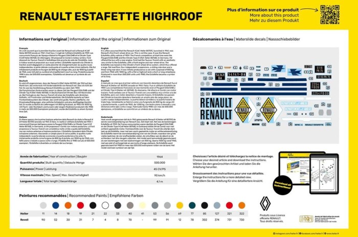 HEL80740 Renault Estafette Highroof Plastic Kit