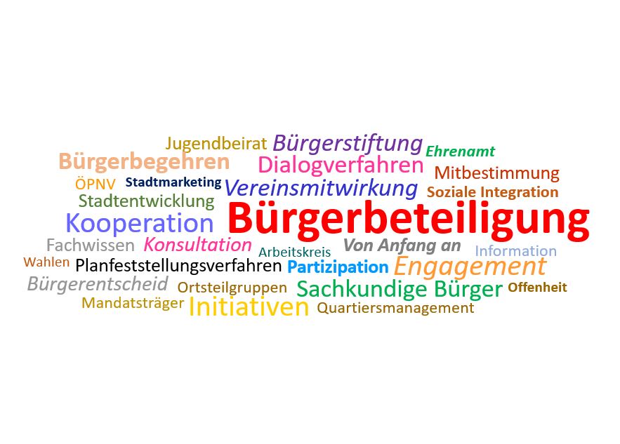 Bürgerbeteiligung