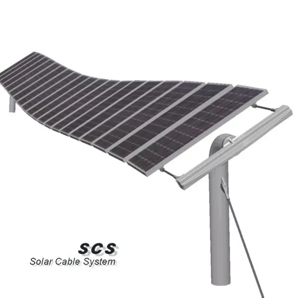 SCS Solar Cable System-einer Reihe