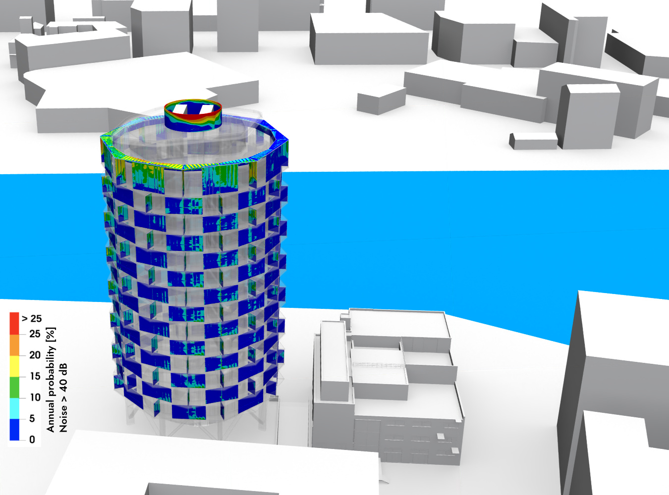 Noise analysis on mesh claddings