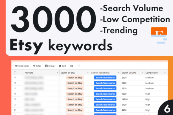 Keywords for Etsy Trending Products Etsy