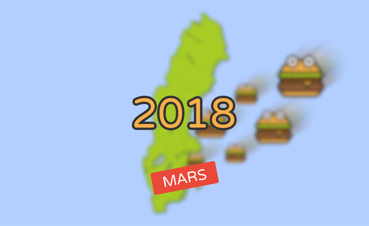 Nyheter inom burgarvärlden [mars 2018]