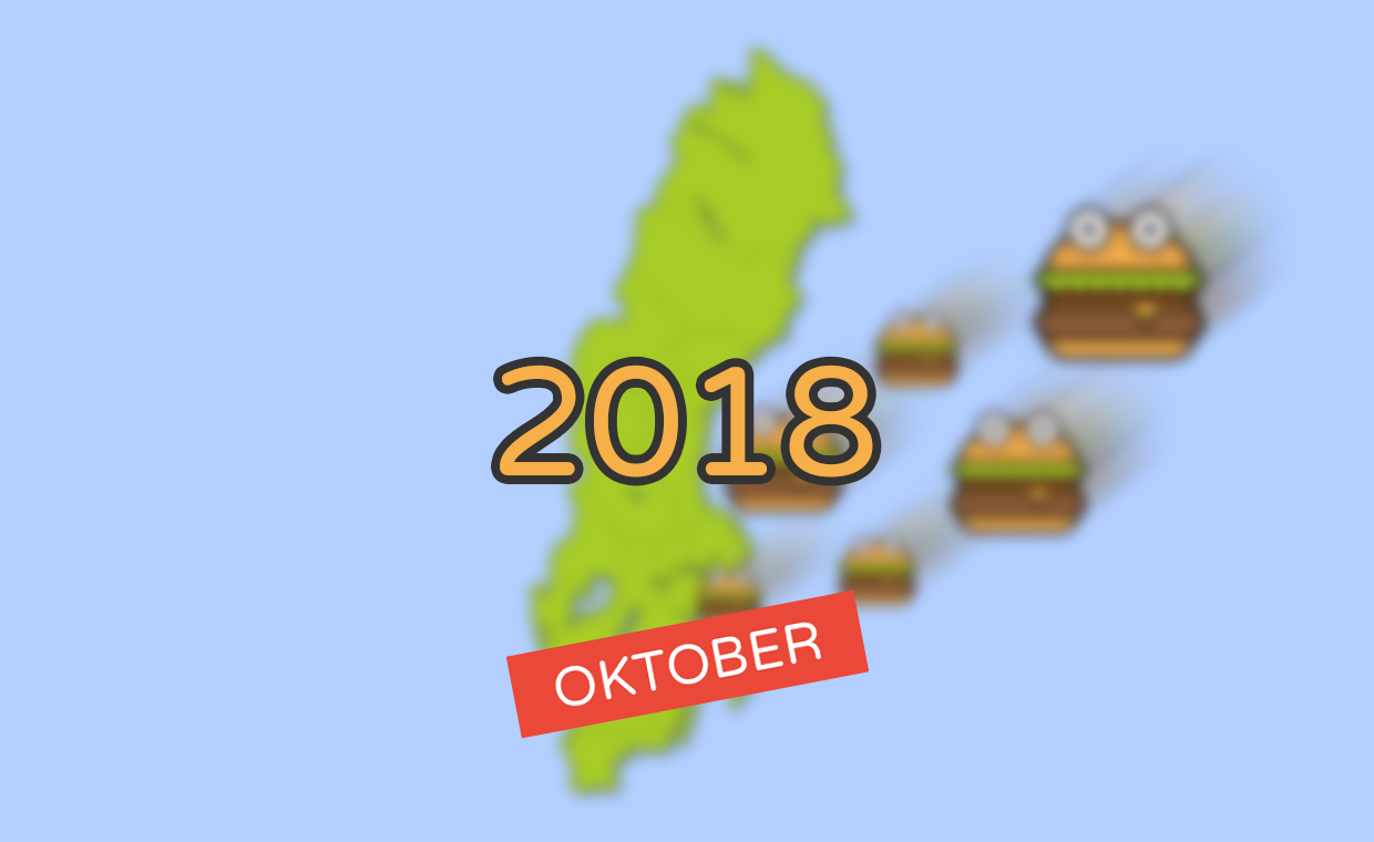 Nyheter inom burgarvärlden [Oktober 2018]