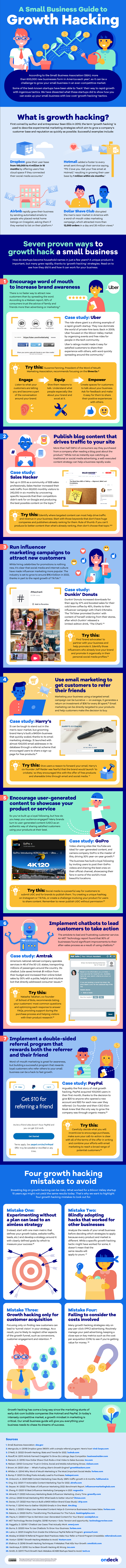 SMB growth hacking