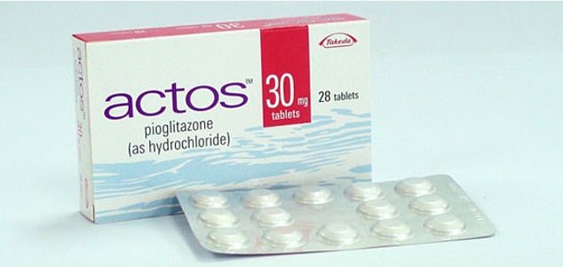Scientists suggest that the diabetes drug pioglitazone - sold under the brand name Actos - may reduce a patient's risk of dementia. Diabetes has long been known to raise this risk