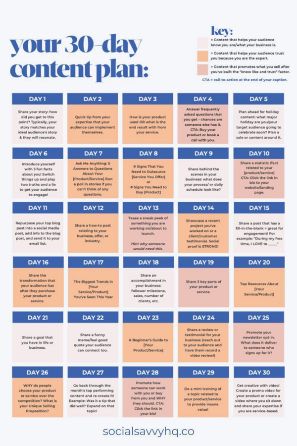 30 Day Content Plan