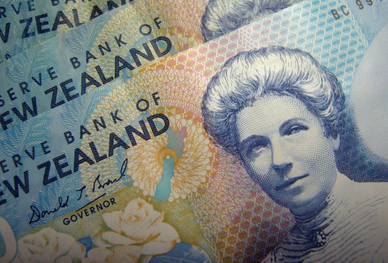 Asia FX, dollar muted amid economic fears, Kiwi rallies on hawkish RBNZ