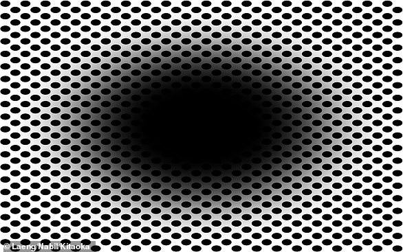 Have a look at this image. Do you perceive that the central black hole is expanding, as if you¿re moving into a dark environment, or falling into a hole? The 'expanding hole' is an illusion new to science, researchers say