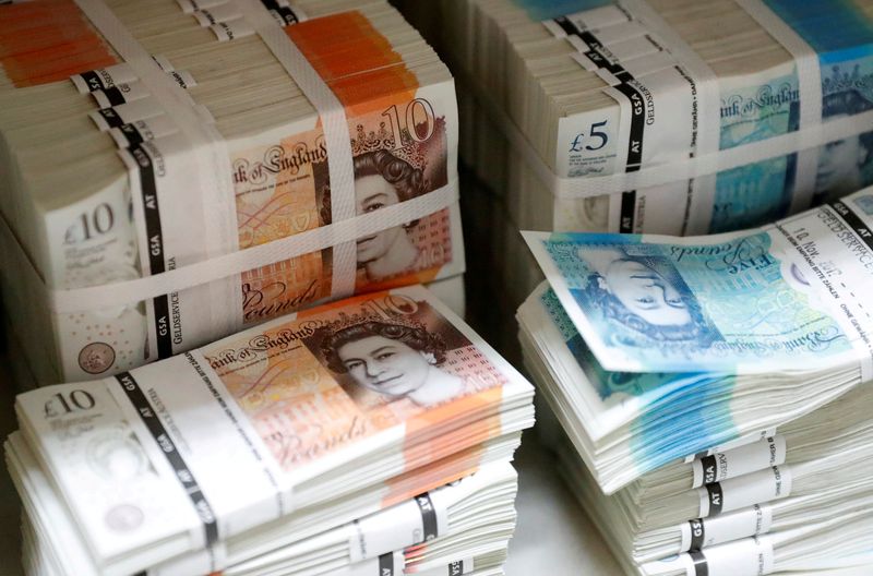 Sterling slips with focus on UK's relative rates outlook