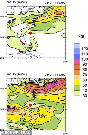 Meteorologists and climate science researchers use the European Centre for Medium-Range Weather Forecasts' ERA5 to obtain reliable, global, hour-by-hour weather information for academic, commercial and government policy making purposes