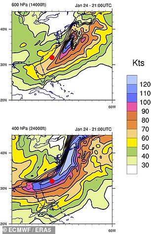 These ERA5 maps, alongside the DoD email and video metadata, help to corroborate the Navy witness heard in the GIMBAL video who describes the wind speed at 25,000 feet as '120 knots to the west'