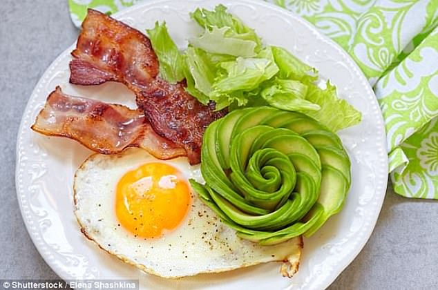 The ketogenic diet prioritizes eating healthy fats and avoiding carbs