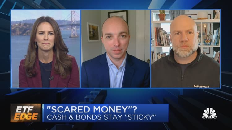 "Scared money" sticking in cash & bonds