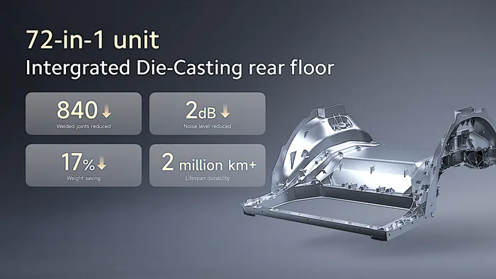 Xiaomi_SU7_casting.png Xiaomi_SU7_casting.png