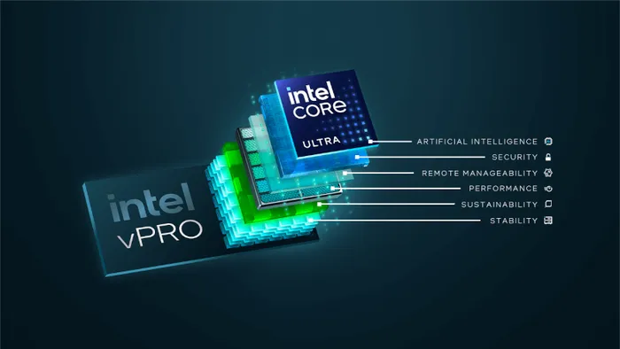 blade3-vpro-it-heroes-high-impact.png.rendition.intel.web.1280.720.png blade3-vpro-it-heroes-high-impact.png.rendition.intel.web.1280.720.png