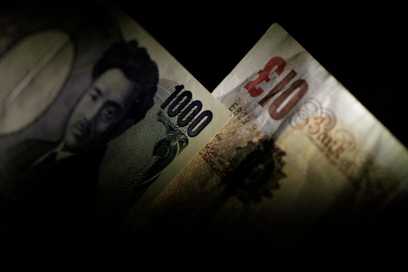 Sterling jumps vs yen after BOJ's radical policy shift