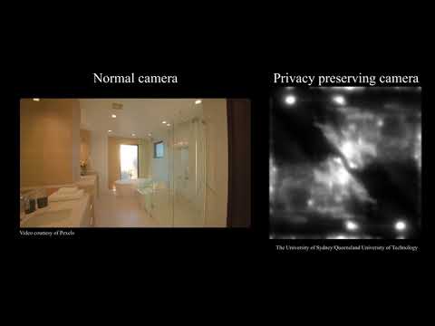New privacy-preserving robotic cameras: house rooms video