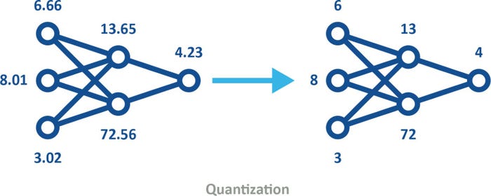 Fig_3_GR-23-088648-230912-CORP-DIAG-Democratization-of-AI-.jpg