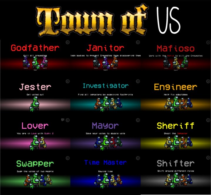 A showcase of the town of us Among Us roles.