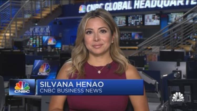 News Update – Pre-Markets