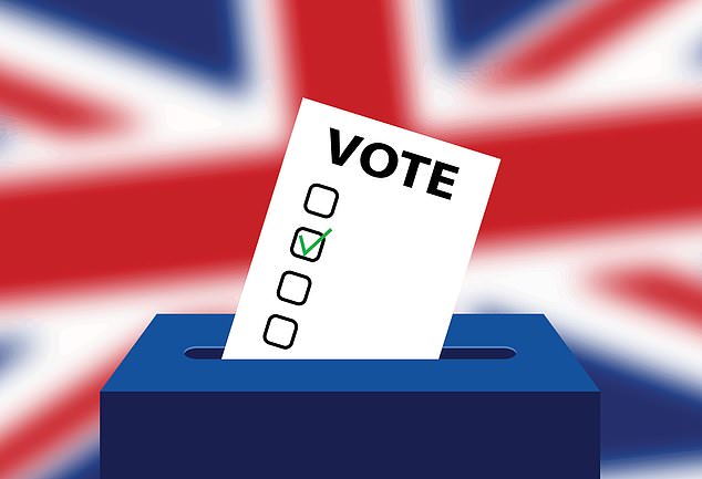 Idea: All parties should commit to setting up a sovereign wealth fund in their election manifestos