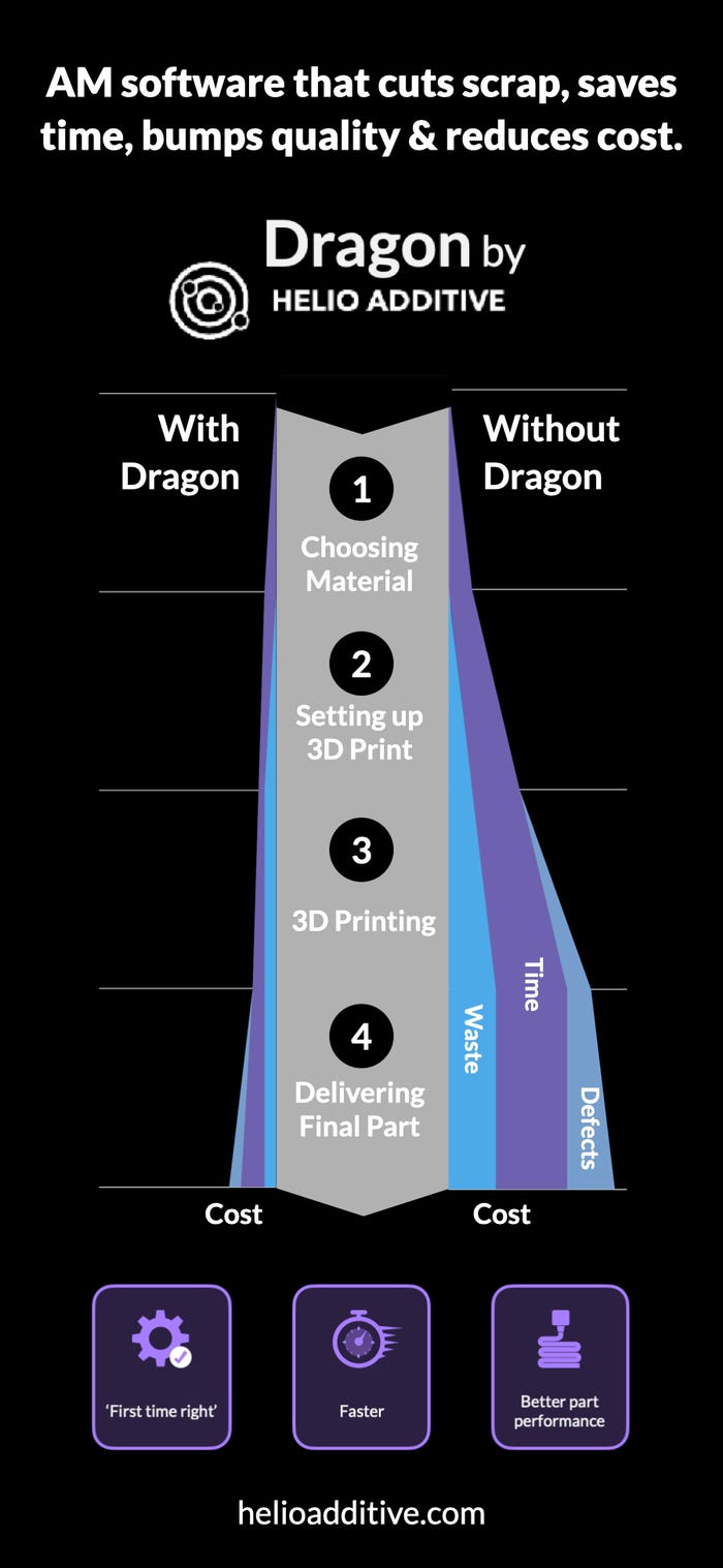 5_Dragon_benefits_infographic.jpeg 5_Dragon_benefits_infographic.jpeg