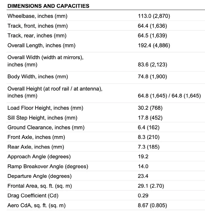 Wagoneer spec sheet Wagoneer spec sheet