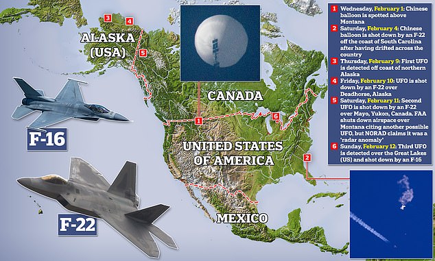 The suspected spy balloon was one of four airborne objects gunned out of the sky by the US over eight days of February 2023. One unusual feature of the newly released UFO photo is that it had already been designated 'unclassified' within just days of these 19-month-old incidents