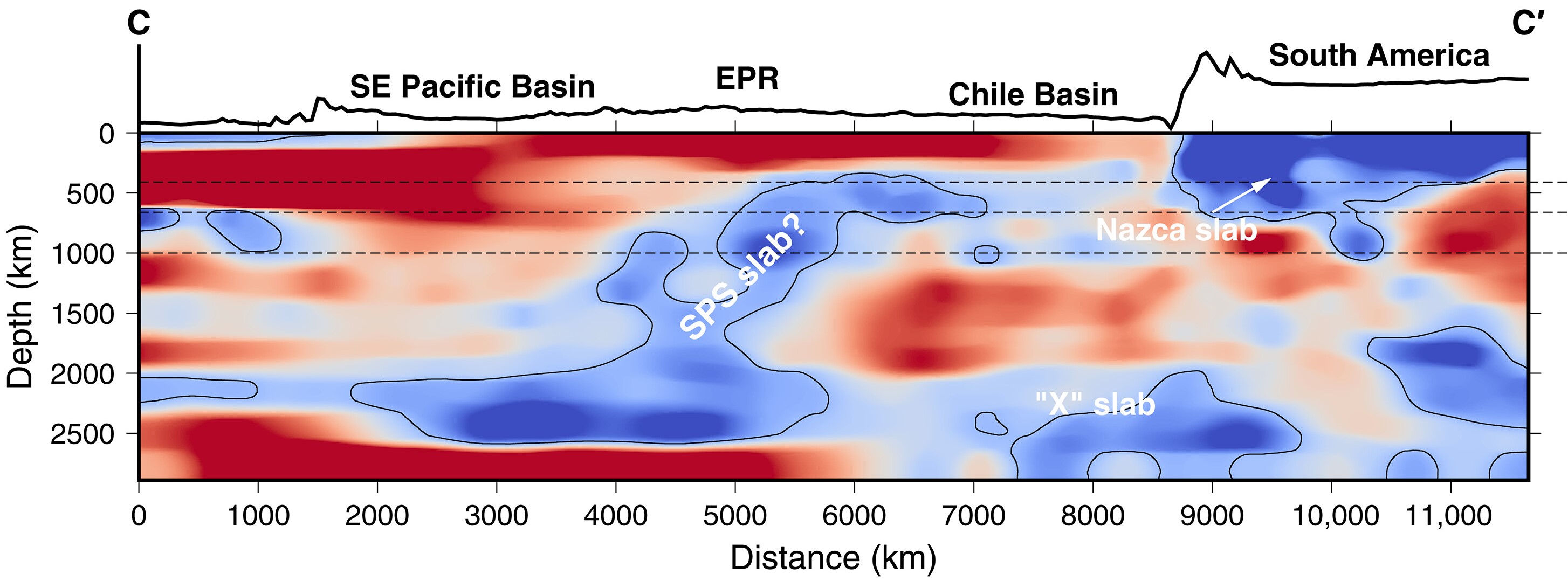 Conceptual cross section of the mantle beneath the southeastern Pacific Ocean showing a lost slab of Earth's crust.