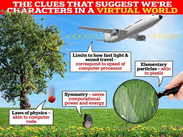 Melvin Vopson, an associate professor in physics at the University of Portsmouth, has outlined the clues that suggest we live in a simulated reality