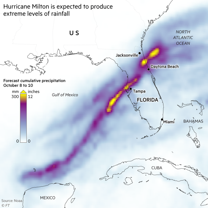 Map showing the forecast accumulated rainfall from Hurrican Milton between October 8 and 10. More than 300mm (12 inches) of rain is expected in parts of Florida