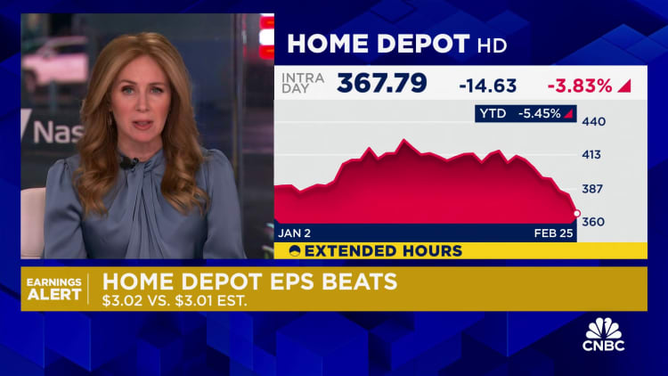 Home Depot earnings beat Wall Street estimates, as retailer breaks comparable sales losing streak