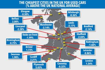 The cheapest place to buy a used car - how you could save hundreds on a second-hand motor