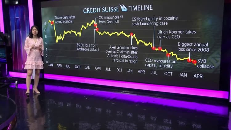 Credit Suisse plans to borrow about $54 billion from central bank